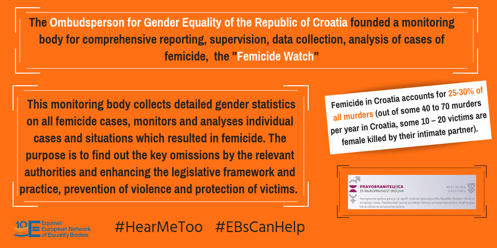 Femicide Watch - Croatian Ombudsperson for Gender Equality